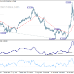 eurgbp20200428a2