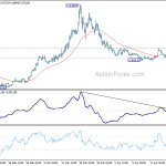 eurgbp20200429a1