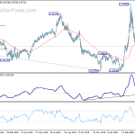 eurgbp20200430a2