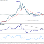 eurgbp20200430b1