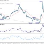 eurgbp20200430b2