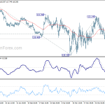 eurjpy20200406a1