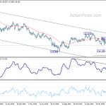 eurjpy20200406a2