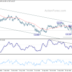 eurjpy20200407a2