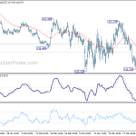 eurjpy20200408a1