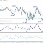 eurjpy20200409a1