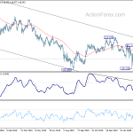 eurjpy20200409a2