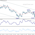 eurjpy20200414a2