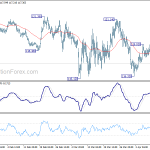 eurjpy20200415a1