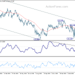 eurjpy20200415a2