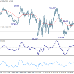 eurjpy20200416a1