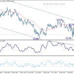 eurjpy20200416a2