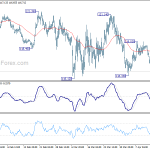 eurjpy20200417a1