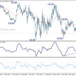 eurjpy20200420a1