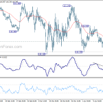 eurjpy20200421a1