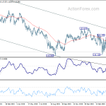 eurjpy20200422a2