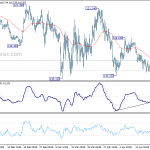 eurjpy20200423a1