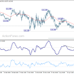 eurjpy20200423b1