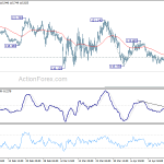 eurjpy20200424a1