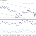 eurjpy20200424a2