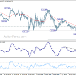 eurjpy20200425w1