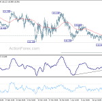 eurjpy20200428a1