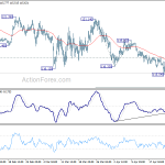 eurjpy20200429a1