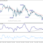 eurjpy20200430a1