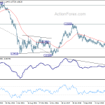 eurusd20200404w3