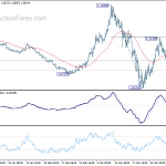 eurusd20200406a1