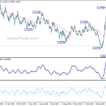 eurusd20200406a2