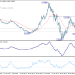 eurusd20200407a1