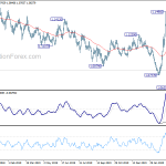 eurusd20200407a2