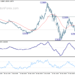 eurusd20200408a1