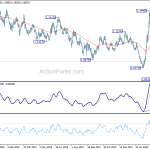 eurusd20200408a2