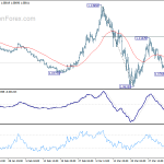 eurusd20200408b1