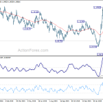 eurusd20200408b2