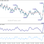 eurusd20200409a2