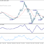 eurusd20200414a1