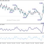 eurusd20200414a2