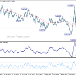 eurusd20200415a2