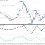 eurusd20200415b1