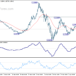 eurusd20200416a1