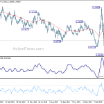 eurusd20200416a2