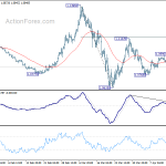 eurusd20200417a1