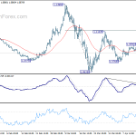 eurusd20200417b1