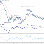 eurusd20200418w3