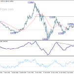 eurusd20200420a1