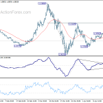 eurusd20200420b1