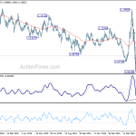 eurusd20200420b2